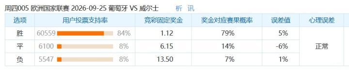 巴西国际青年队VS兰登U20直播_巴南U20杯赛前前瞻_09月26日