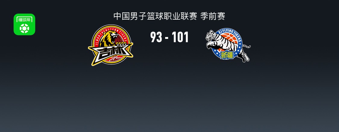 圣彼得堡泽尼特VS萨拉托夫汽车直播_VTB联赛赛前前瞻_10月11日