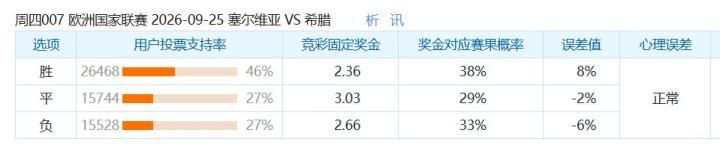 佩纳菲尔VS拉科鲁尼亚直播_球会友谊赛前前瞻_09月26日