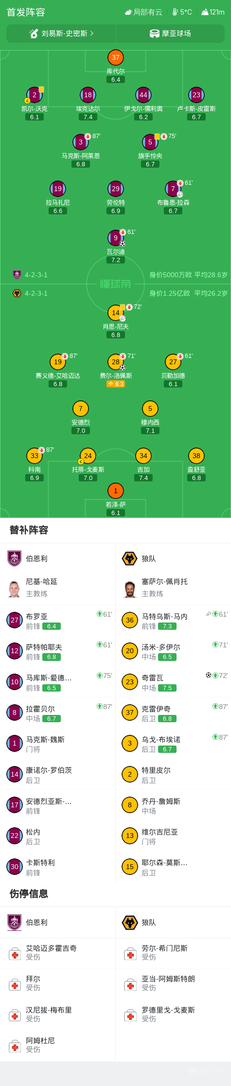 贝尔格拉诺VS河床直播_阿甲赛前前瞻_10月19日