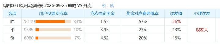 伊库伊奎女足VS科洛科洛女足直播_智利女甲赛前前瞻_09月26日