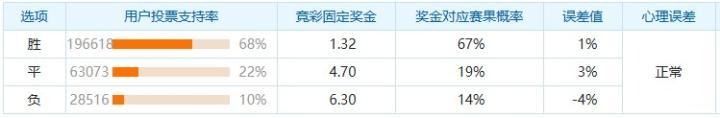 冠忠南区U22VS东区U22直播_香港U22赛前前瞻_10月07日
