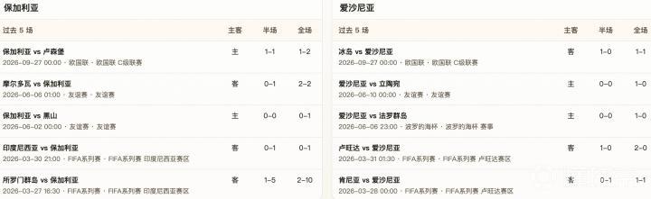格拉斯哥流浪者女足VS哈马比女足直播_女欧罗巴杯赛前前瞻_10月01日