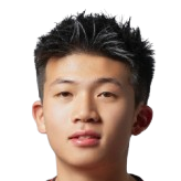 王俊洋