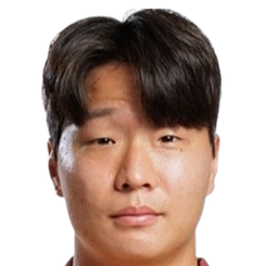 赵诚权