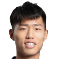 黃晸昱